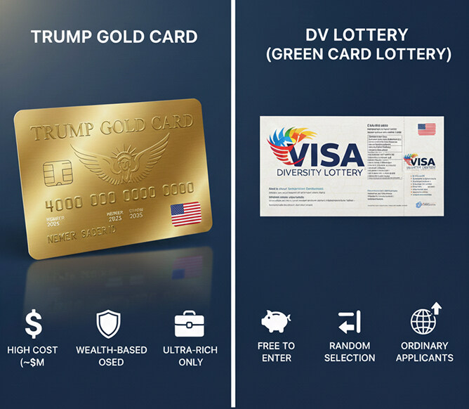 Trump Gold Card vs DV Lottery